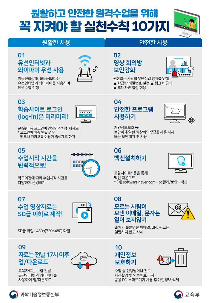 원격수업 실전수칙.jpg