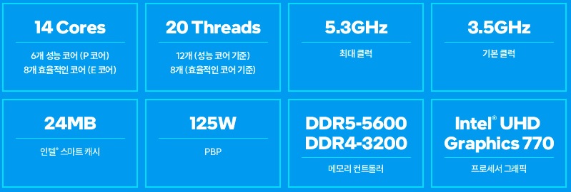 intel 14세대 i5 14600K(14C20T).jpg