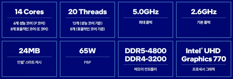 intel 14세대 i5 14500(14C20T).jpg