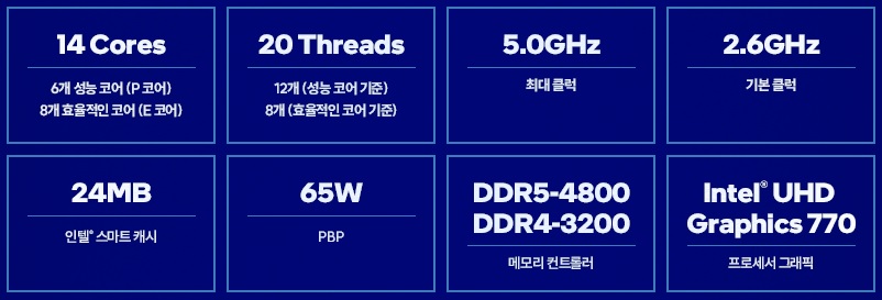 intel 14세대 i5 14500(14C20T).jpg