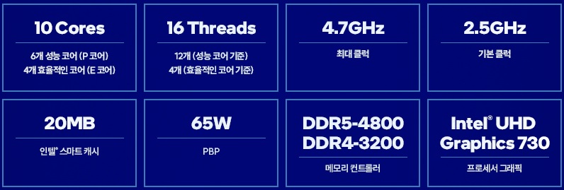 intel 14세대 i5 14400(10C16T).jpg