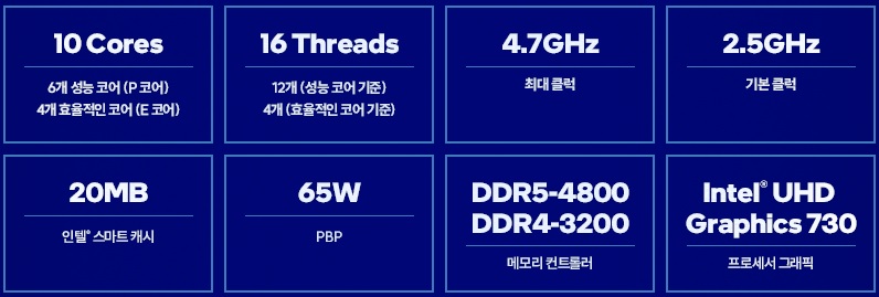 intel 14세대 i5 14400(10C16T).jpg