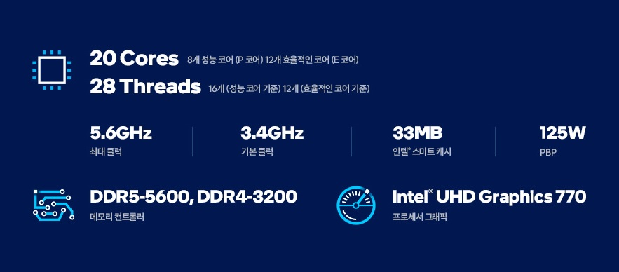 intel 14세대 i7 14700K(20C28T).jpg