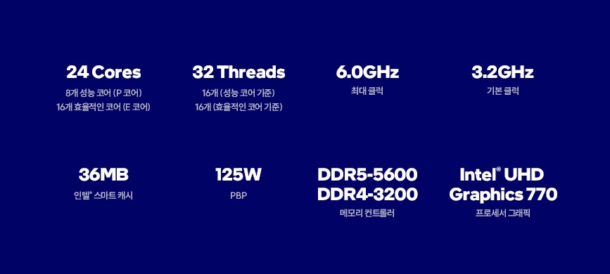 intel 14세대 i9 14900K(24C32T).jpg