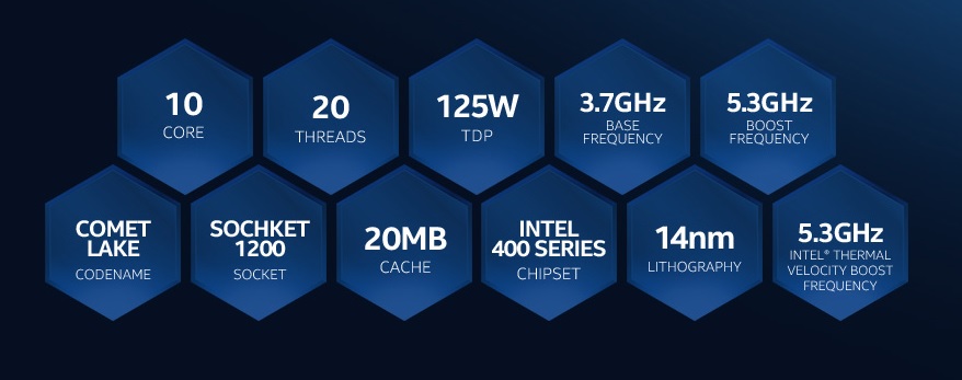 intel 10세대 i9 10900K(10C20T).jpg