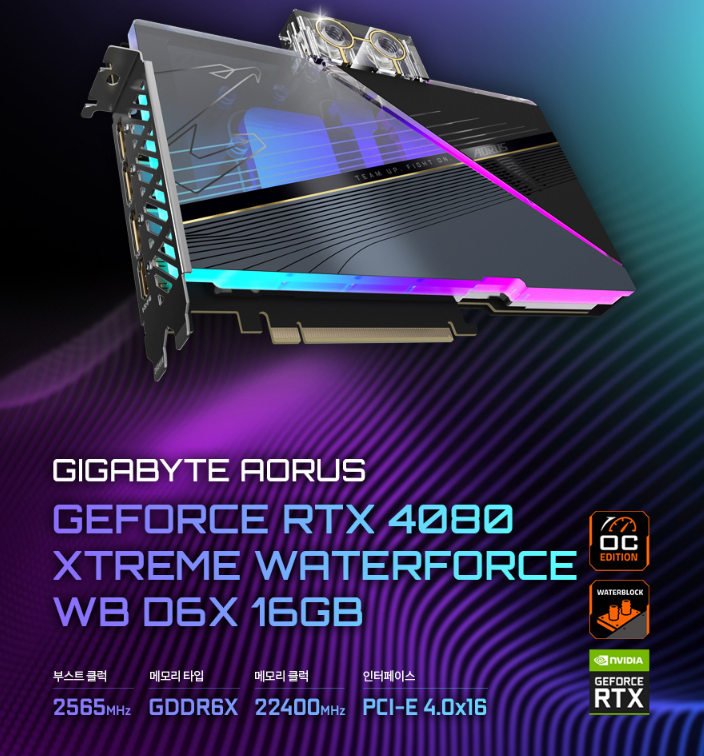 GIGABYTE GeForce RTX 4080.PNG