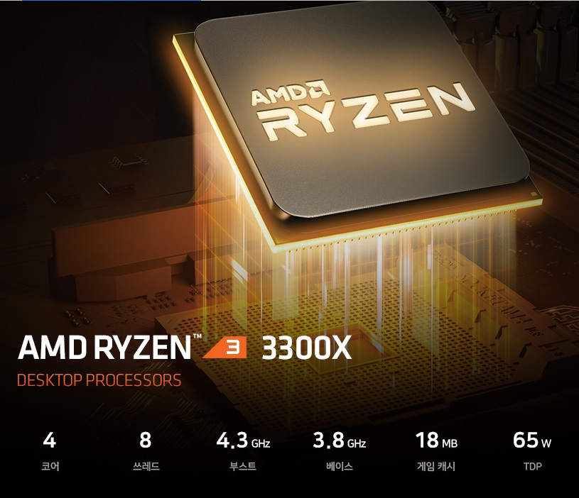 AMD 라이젠3 3300X(4C8T).jpg
