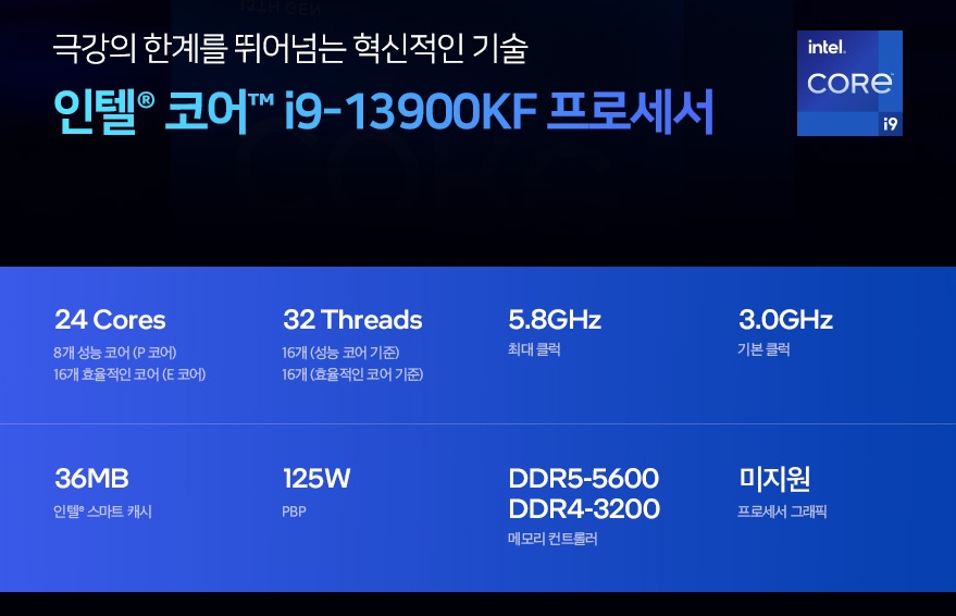 intel 13세대 i9 13900KF(24C32T).jpg