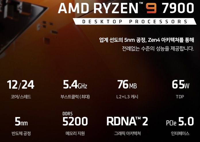 AMD 라이젠9 7900(12C24T).jpg