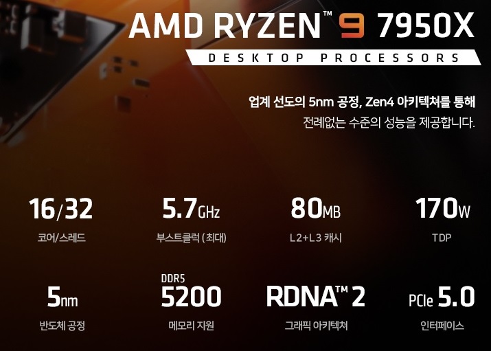 AMD 라이젠9 7950X(16C32T).jpg