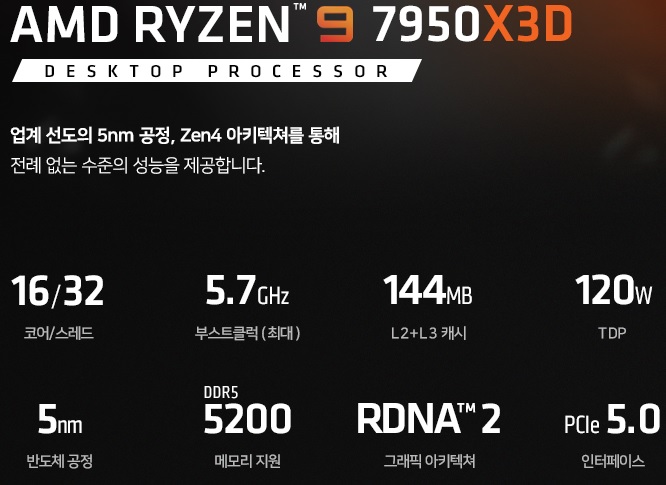 AMD 라이젠9 7950X3D(16C32T).jpg